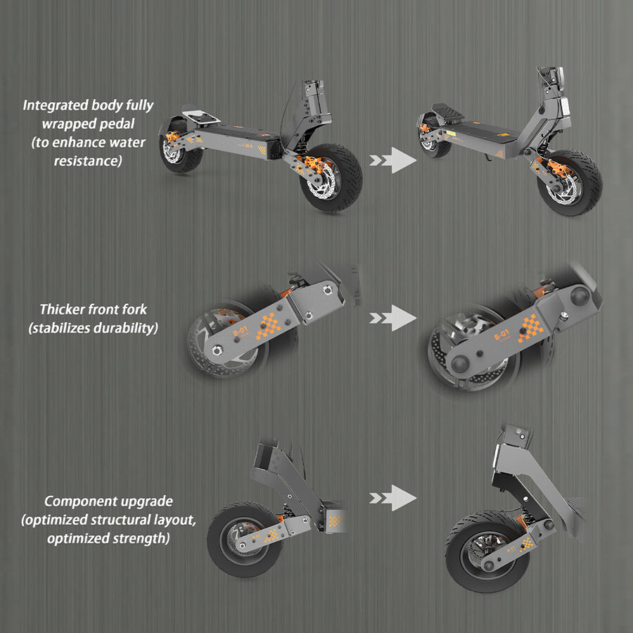 trottinette électrique tout-terrain kukirin g4