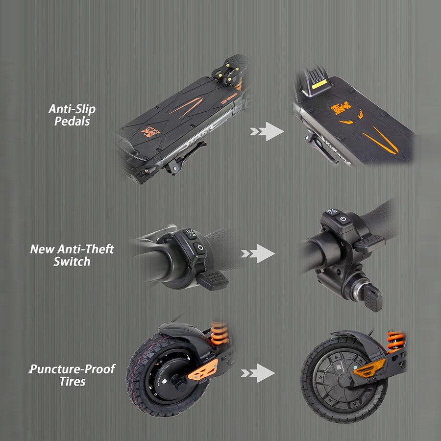 trottinette électrique tout-terrain kukirin g2 master